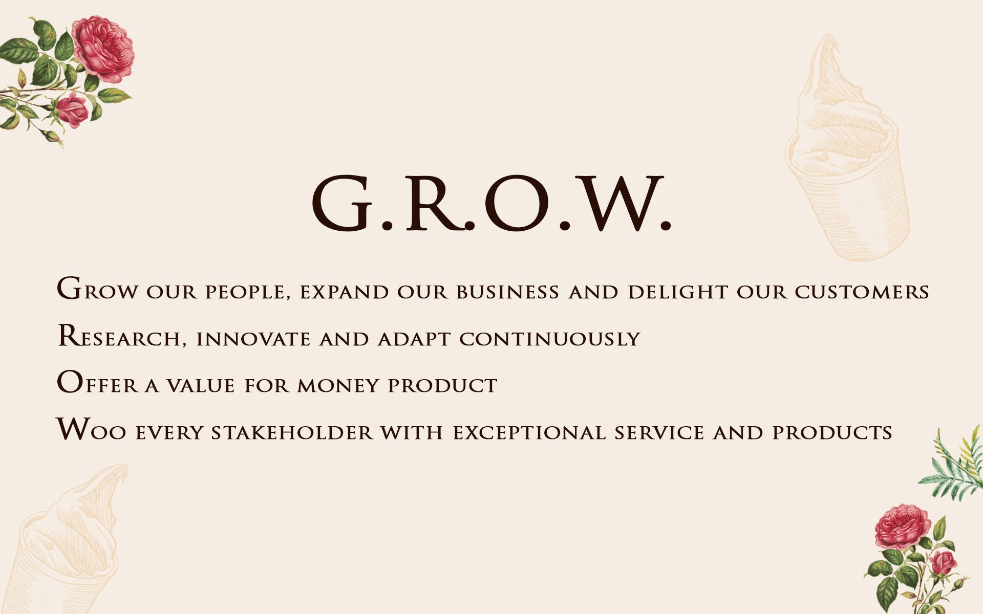 Business Development of every brand is important.
