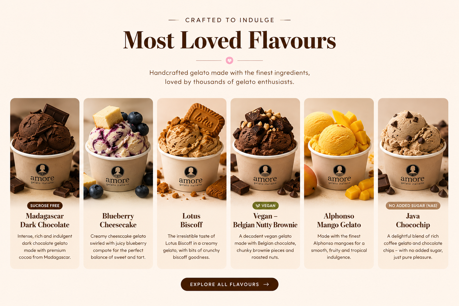 Promotional image of various gelato flavors with descriptions and branding.